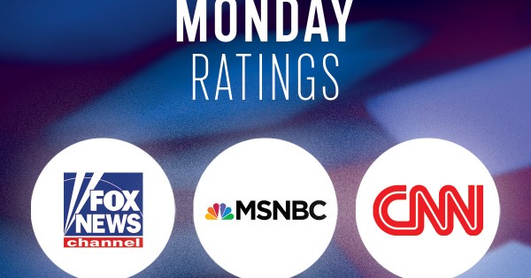 11 AM Is CNN’s Highest-Rated Hour