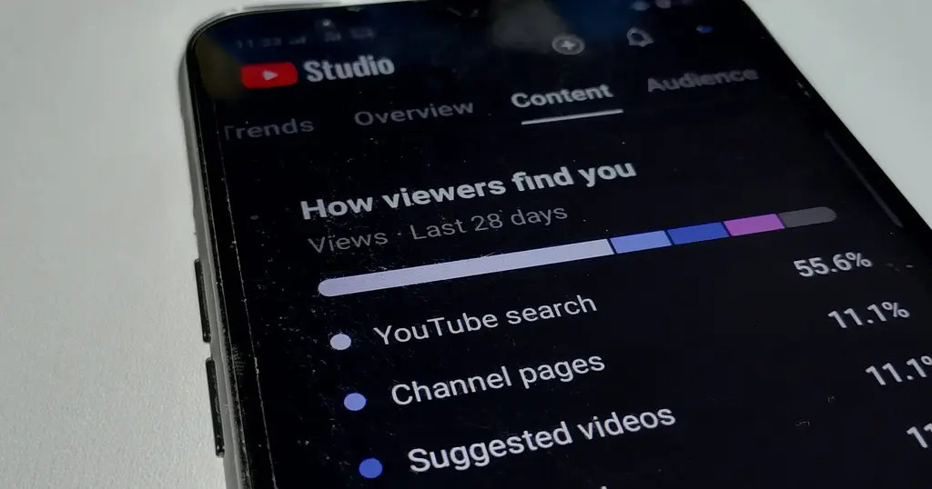 YouTube Introduces ‘Ask Studio’ AI For Channel Analytics