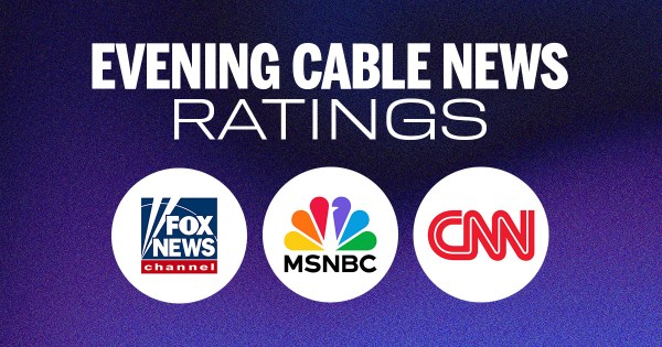 Fox News Wins Election Night