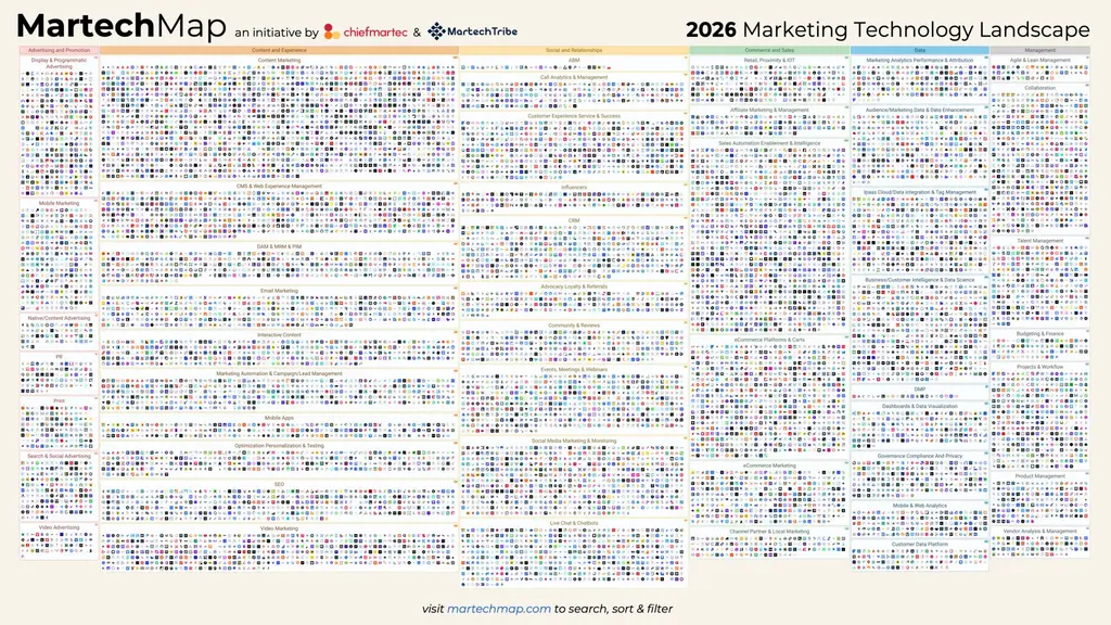 AI drives a major industry reset