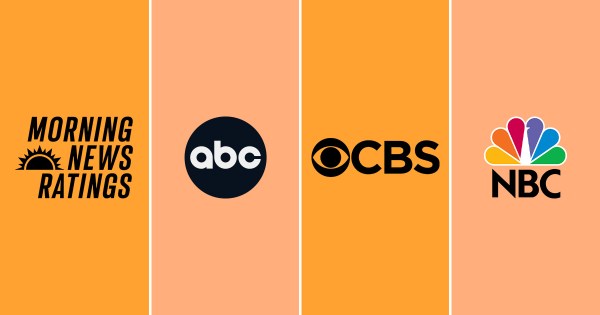 Macy’s Parade Coverage Boosts Today