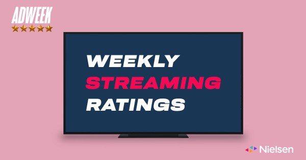 Stranger Things Recaptures No. 1 Spot