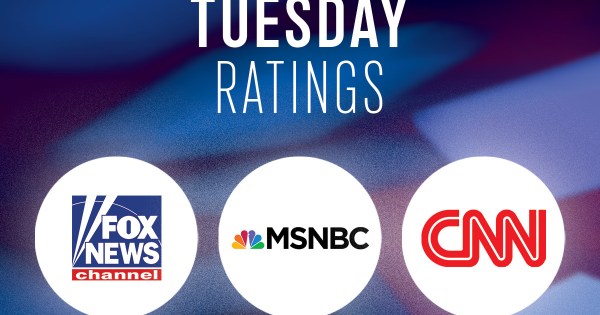 Gutfeld! Finishes Above 3 Million Viewers