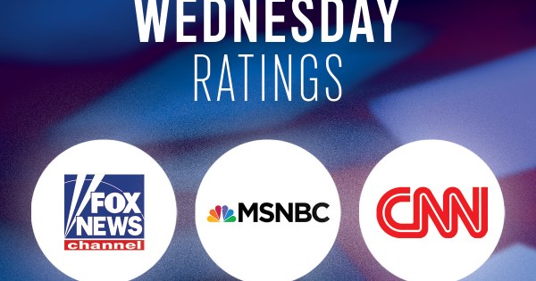 Viewership Affected by Summer Doldrums