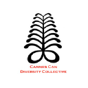 Can Diversity Collective