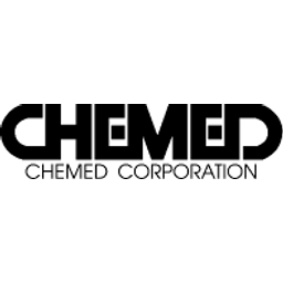 Chemed Corporation