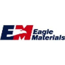 Eagle Materials, Inc.