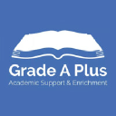 Grade A Plus!