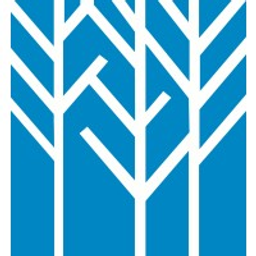 Highwoods Properties, Inc.