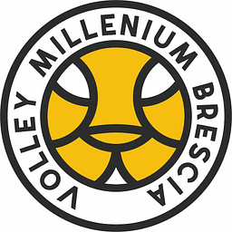 Millenium