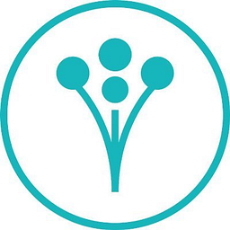 WeddingWire